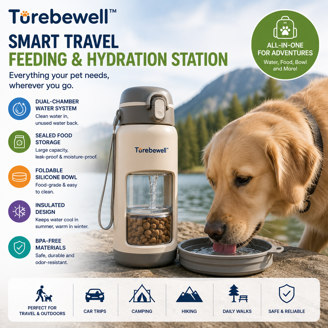 Turebewell™ Smart Travel Feeding & Hydration Station
